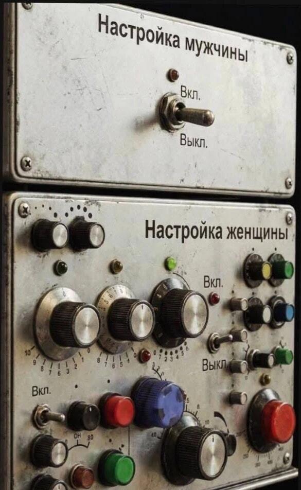 Настройка мужчины и женщины: вся правда в одной картинке!
