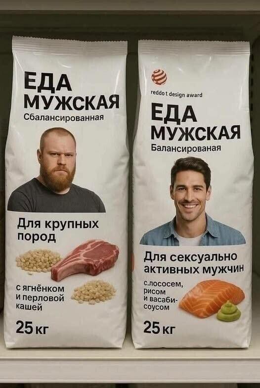 Мужская еда: выбирай свой тип мужика! Для кого ты?