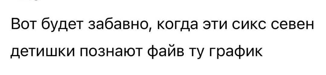 Скоро эти сикс севен поймут, что такое настоящий график!