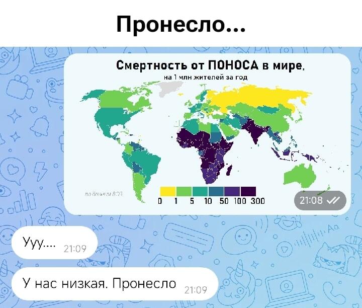 Пронесло: Карта смертности от поноса и наш спокойный выдох!