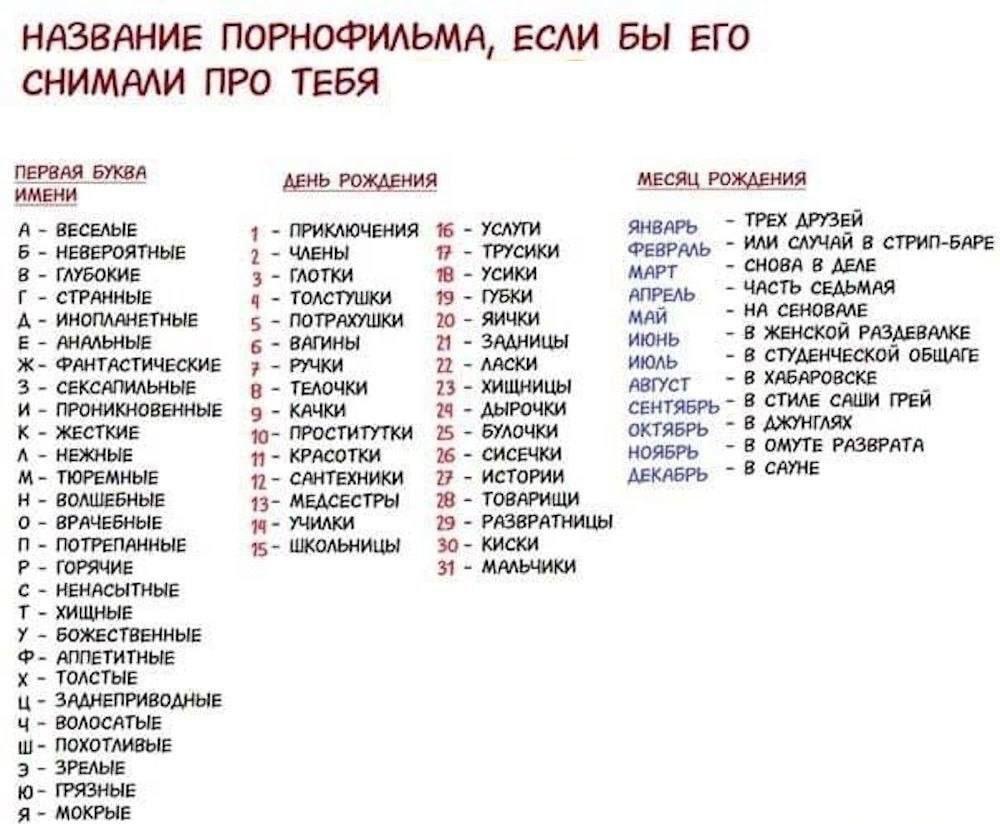 Узнай название своего порнофильма! Смешной тест по дате рождения