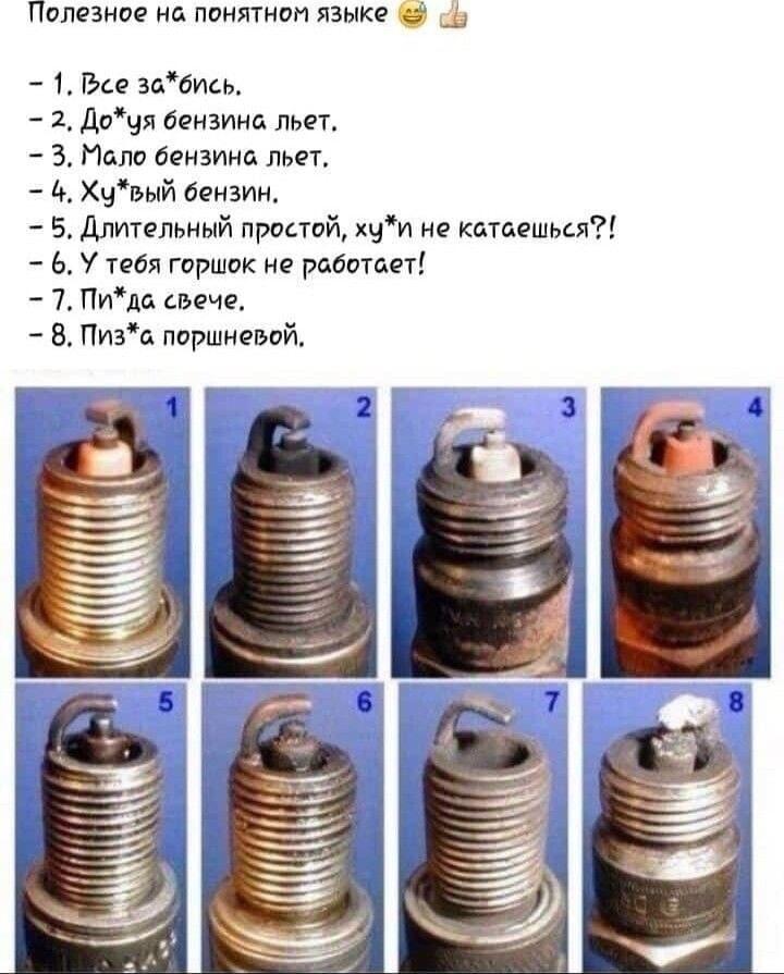 Твои свечи зажигания: полезная диагностика на понятном языке!