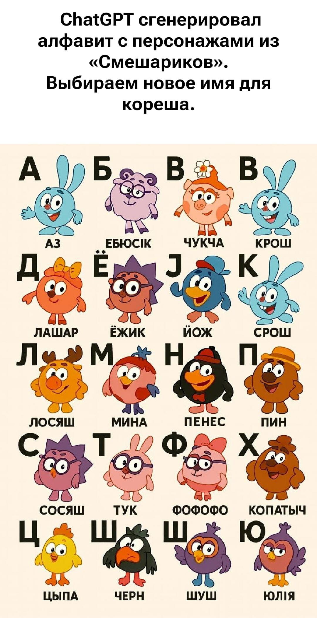 ChatGPT создал мемный алфавит Смешариков: найди имя корешу!