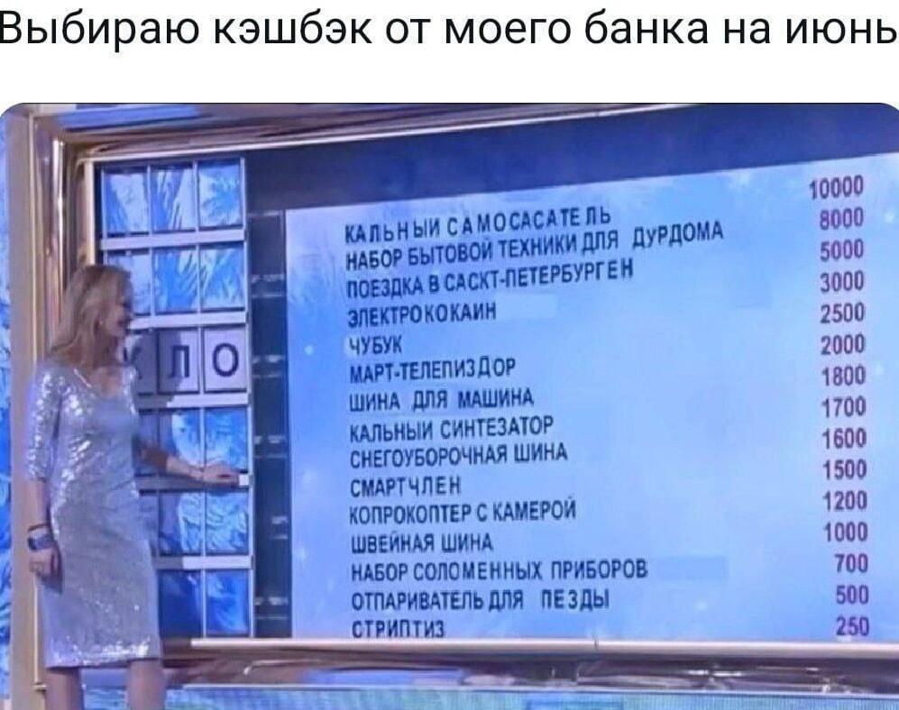 Кэшбэк от банка: когда опции удивляют больше, чем сам возврат!