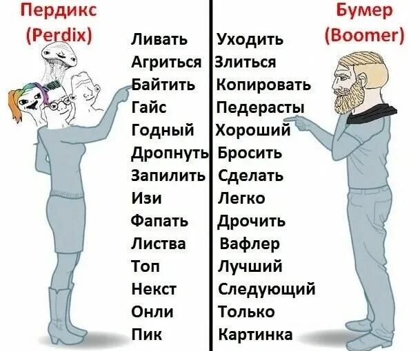 Сленг зумеров против языка бумеров: кто кого переговорит?