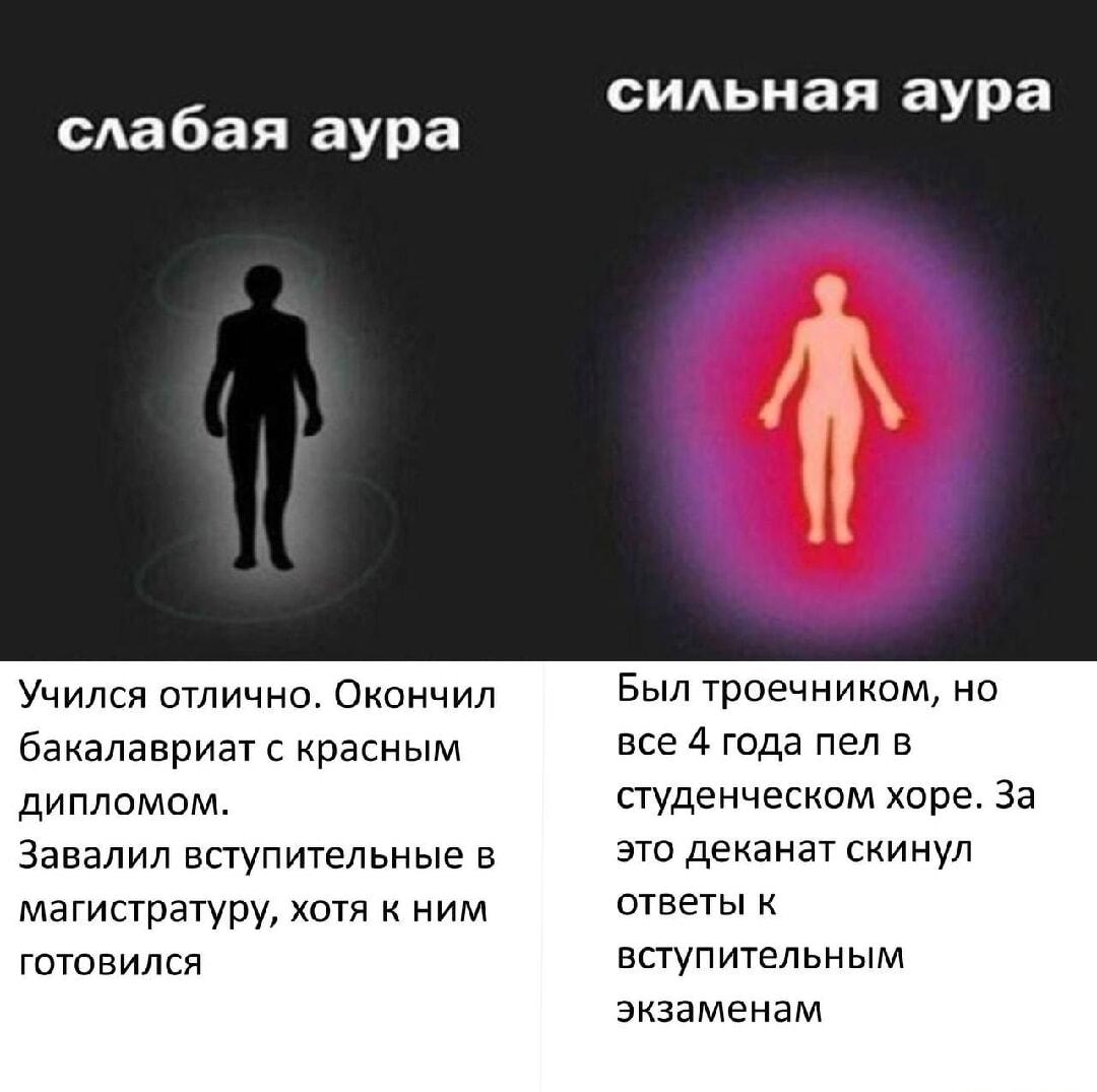 Аура троечника vs. отличника: кто победит в универе?