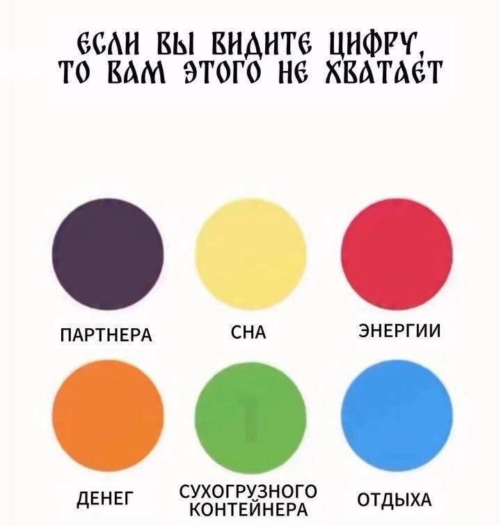 Мем-тест: чего вам не хватает на самом деле? Ответ шокирует!