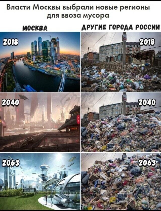 Где мусор Москвы? Регионы в шоке от будущего!