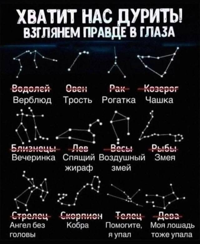 Хватит нас дурить! Вот как выглядят созвездия на самом деле