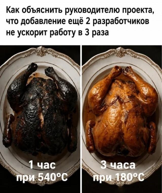 Курица-гриль объясняет боссу, почему два разраба не ускорят проект